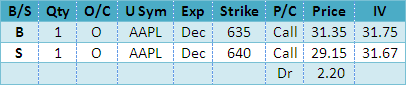 101512AAPL width=